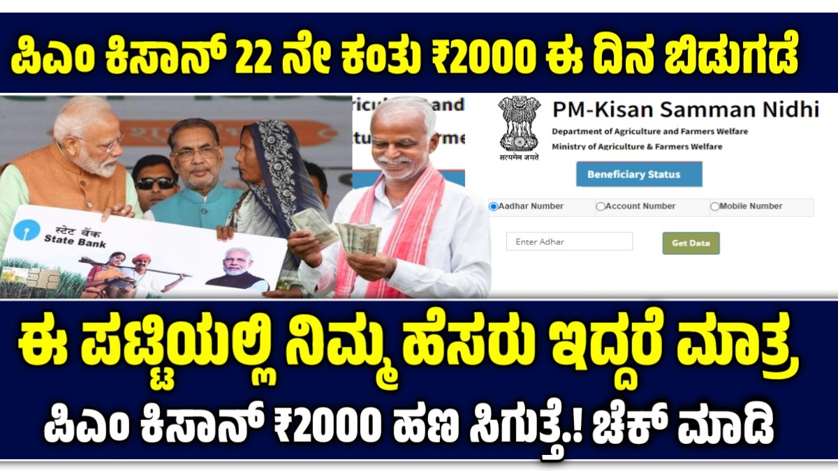 ಪಿಎಂ ಕಿಸಾನ್ ಸಮ್ಮಾನ್ ನಿಧಿ ಯೋಜನೆ