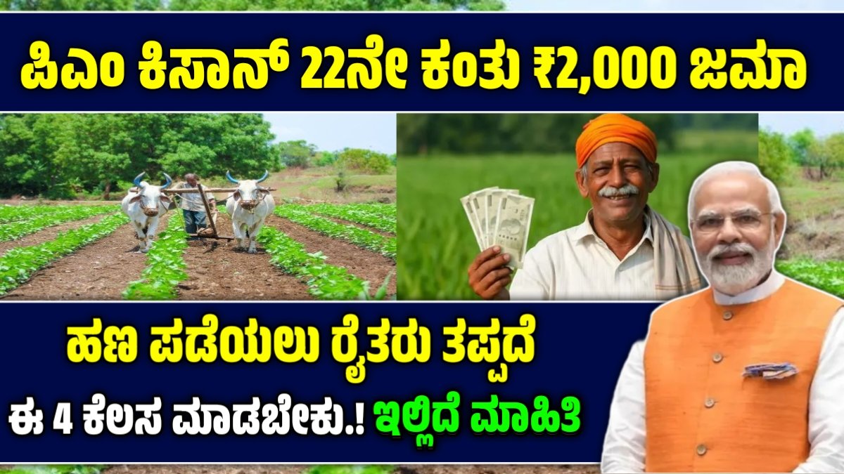 ಪ್ರಧಾನಮಂತ್ರಿ ಕಿಸಾನ್ ಸಮ್ಮಾನ್ ನಿಧಿ ಯೋಜನೆ