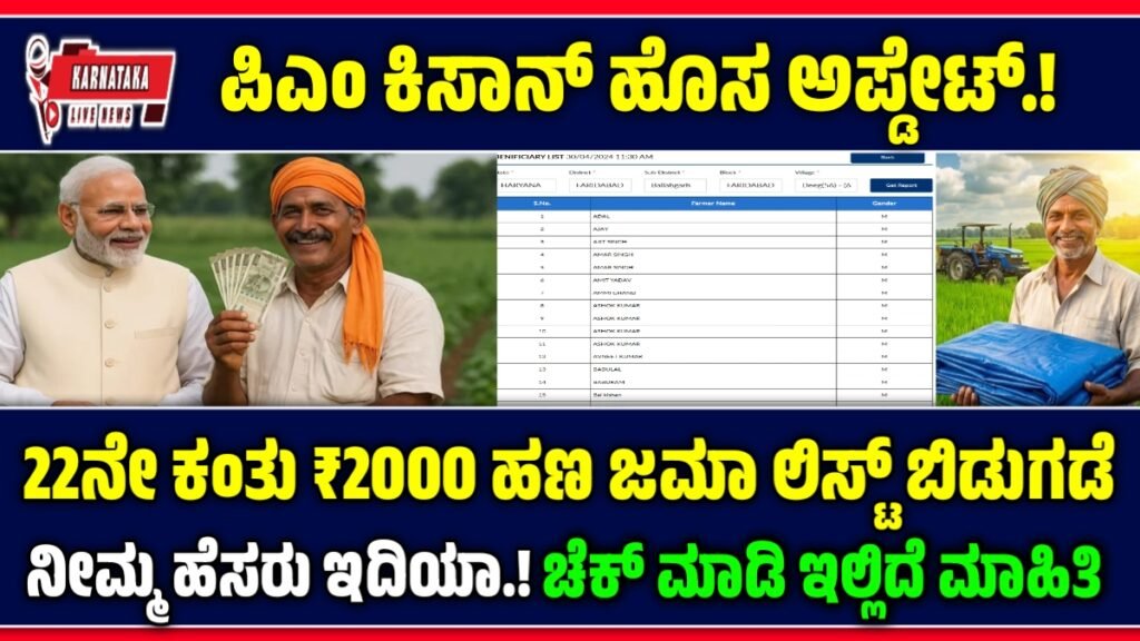 ಪ್ರಧಾನಮಂತ್ರಿ ಕಿಸಾನ್ ಸಮ್ಮಾನ ನಿಧಿ ಯೋಜನೆ